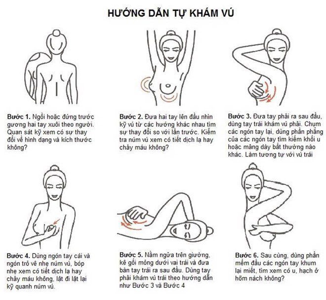 huong-dan-tu-kham-vu-tai-nha